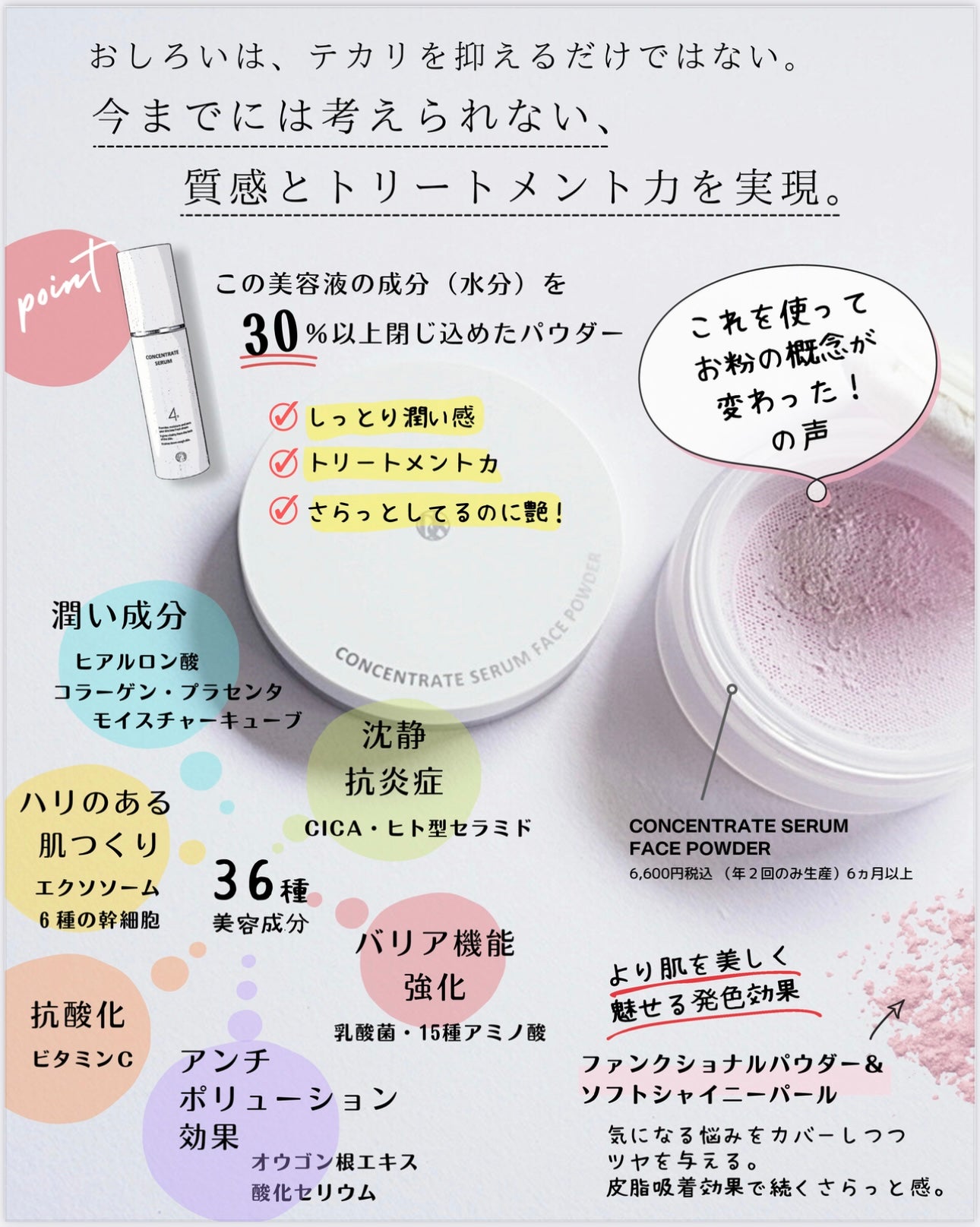 フェイスパウダー|コンセントレイトセラムフェイスパウダー