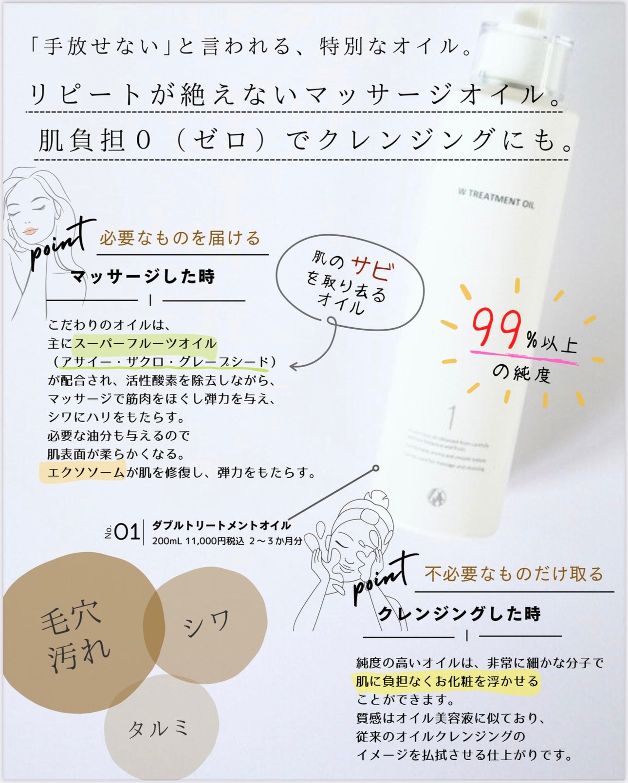 ①美容オイル|ダブルトリートメントオイル