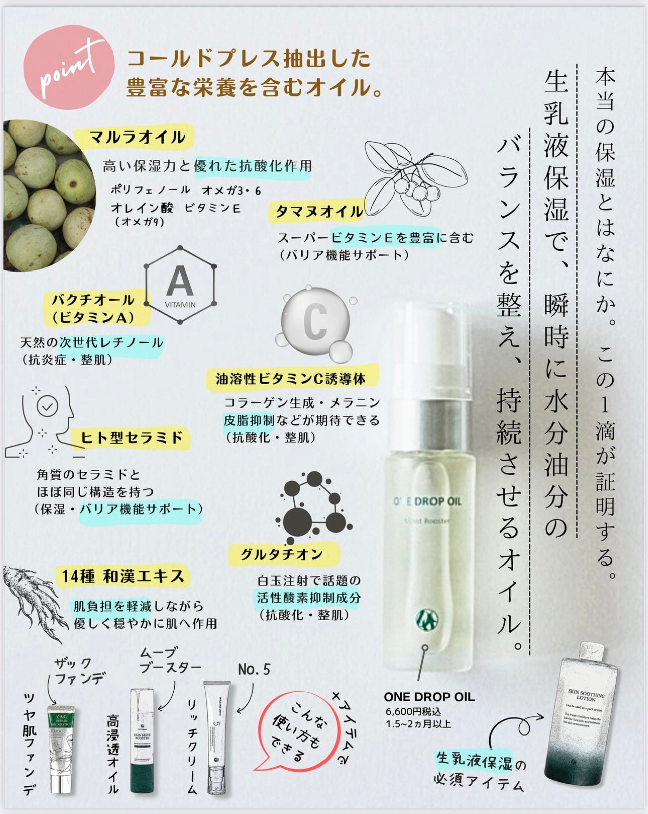 保湿オイル｜ワンドロップオイル