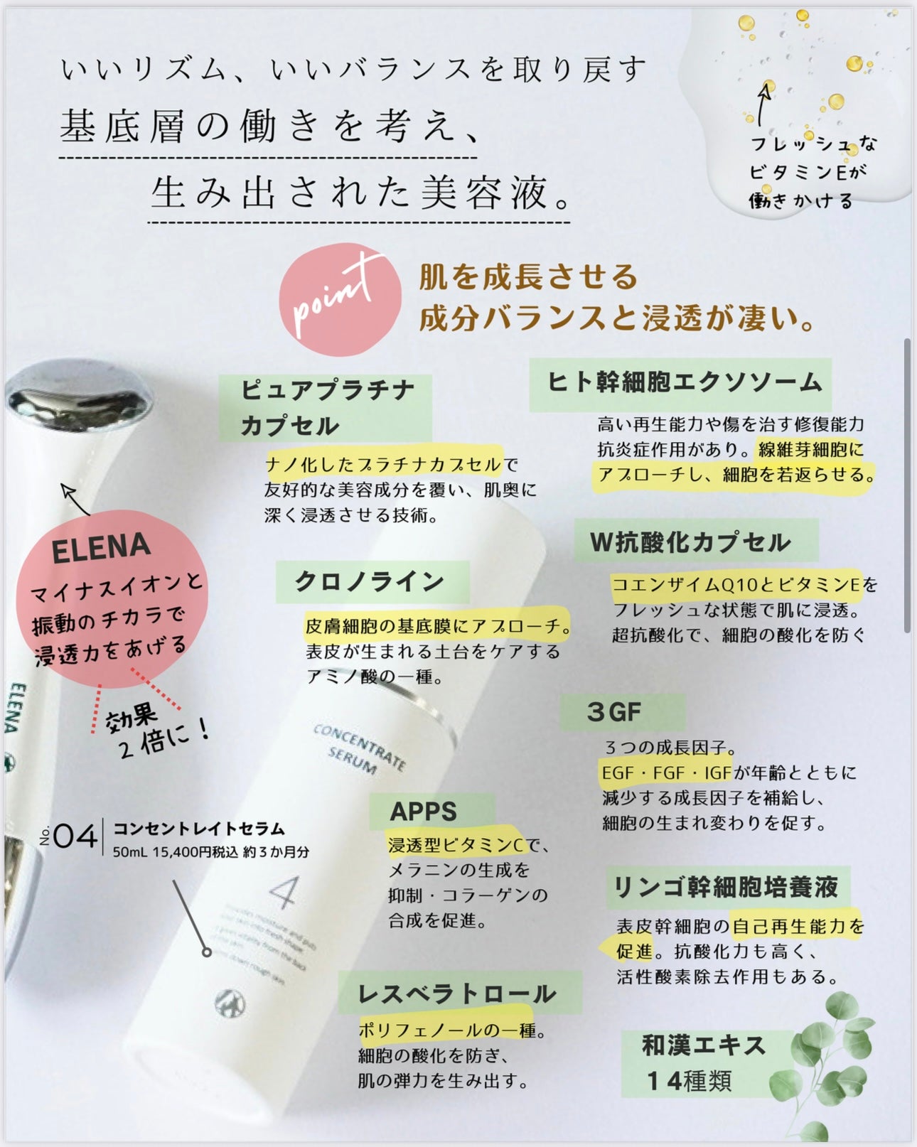 ④美容液｜コンセントレイトセラム