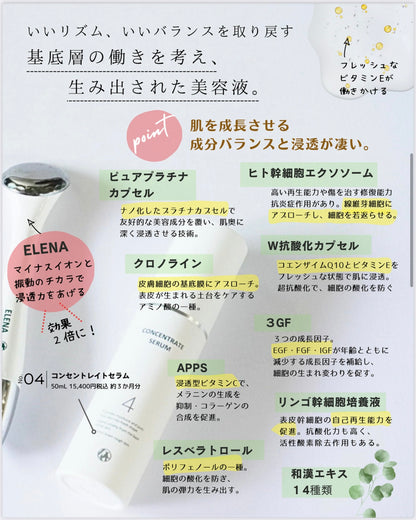 ④美容液｜コンセントレイトセラム