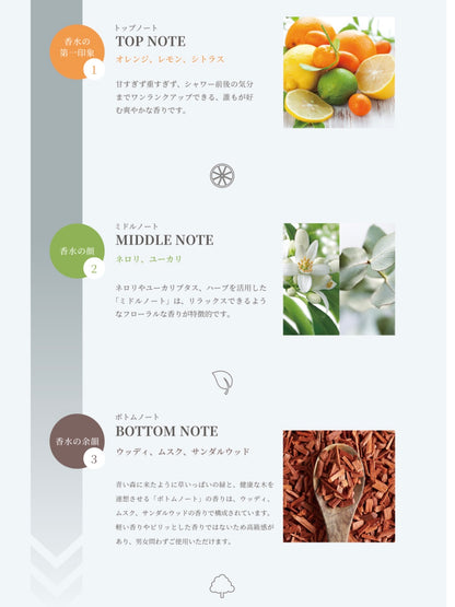 スピケア｜タイディリズム ハンドクリーム